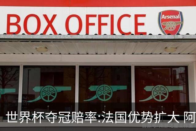 世界杯夺冠赔率:法国优势扩大 阿根廷西班牙紧追